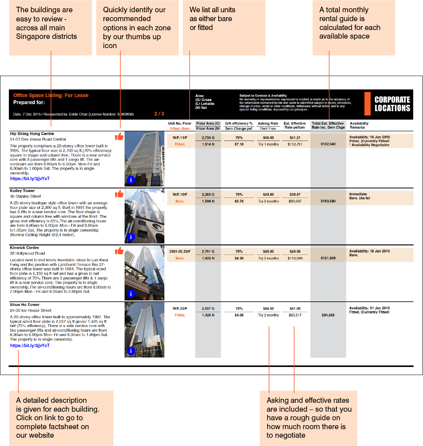 Stock Summary Report Hong Kong